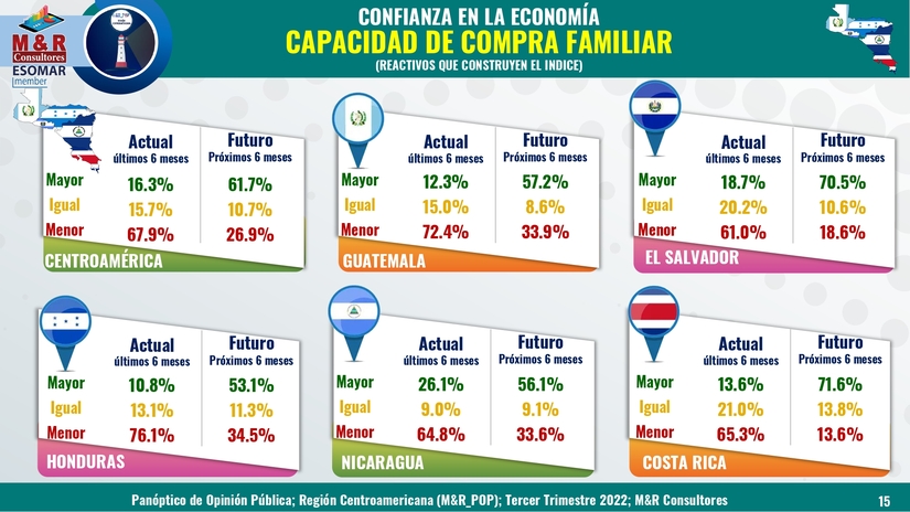 cuadro